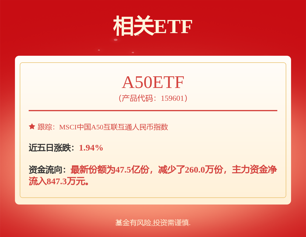 天博华为哈勃投资的强一半导体辅导验收通过晶存科技备案登记获受理 IPO(图1)